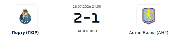 Порту - Астон Вилла результат матча