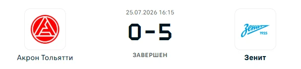 Акрон Тольятти - Зенит результат матча