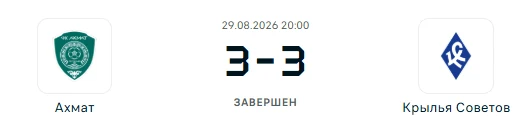 Ахмат Грозный - Крылья Советов результат матча