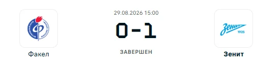 Факел - Зенит результат матча