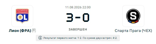 Лион - Спарта Прага результат матча