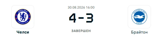 Челси - Брайтон результат матча