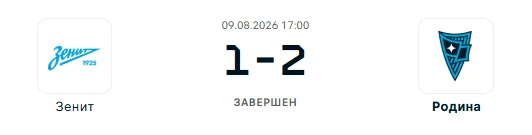 Зенит - Родина результат матча