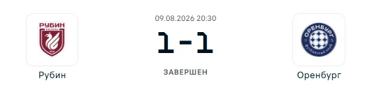 Рубин - Оренбург результат матча