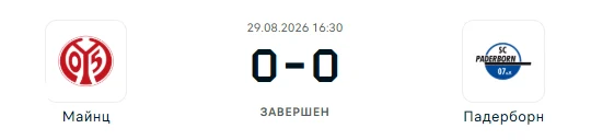 Майнц - Падерборн результат матча
