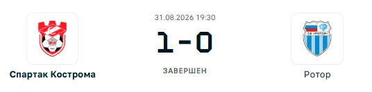 Спартак Кострома - Ротор результат матча