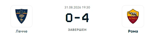 Лечче - Рома результат матча