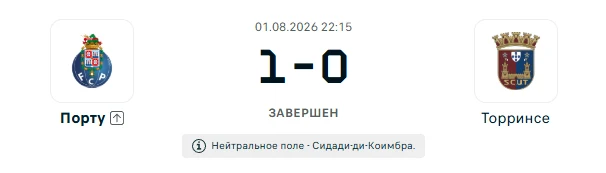 Порту - Торринсе результат матча