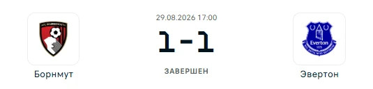 Борнмут - Эвертон результат матча