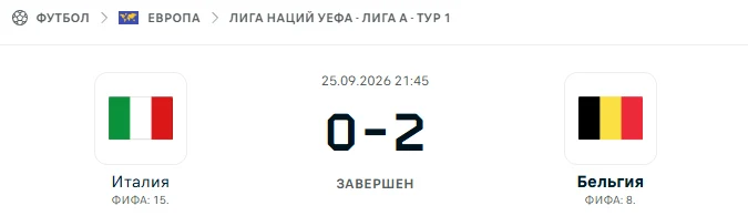 Италия - Бельгия результат матча