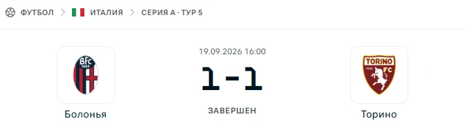 Болонья - Торино результат матча