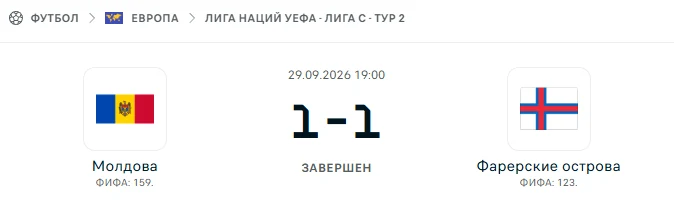 Молдова - Фарерские острова результат матча