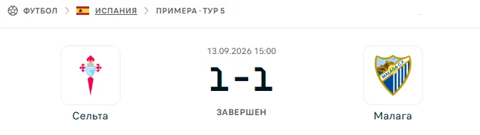 Сельта Виго - Малага результат матча