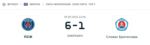 ПСЖ - Слован Братислава результат матча