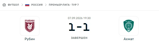 Рубин Казань - Ахмат Грозный результат матча