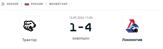 Трактор - Локомотив результат матча