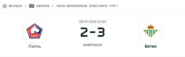 Лилль - Бетис результат матча