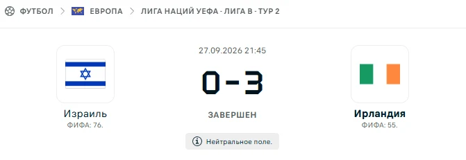 Израиль - Ирландия результат матча
