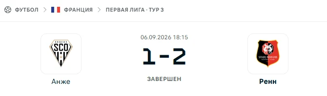 Анже - Ренн результат матча