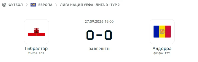 Гибралтар - Андорра результат матча