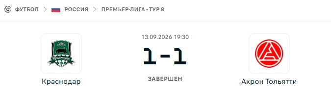 Краснодар - Акрон Тольятти результат матча