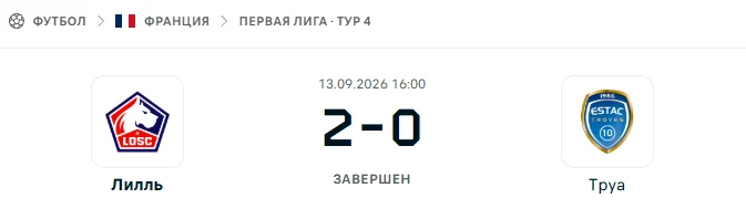Лилль - Труа результат матча