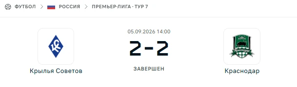 Крылья Советов - Краснодар результат матча
