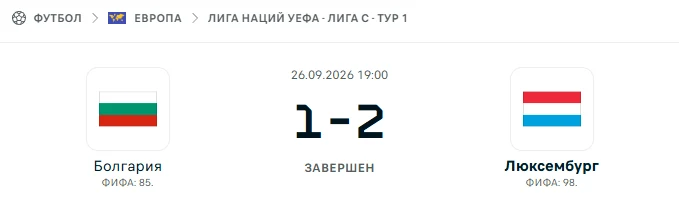 Болгария - Люксембург результат матча