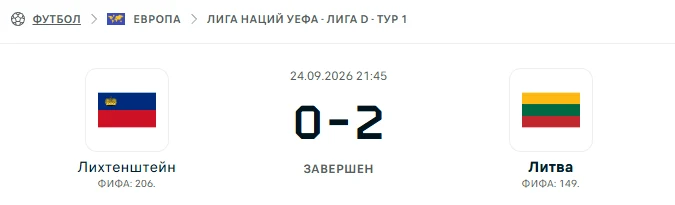 Лихтенштейн - Литва результат матча