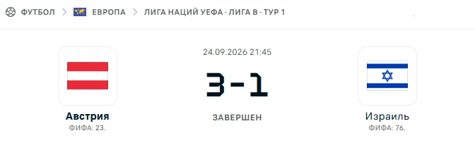 Австрия - Израиль результат матча