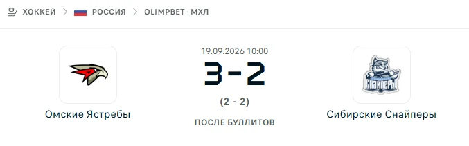 Омские Ястребы - Сибирские Снайперы результат матча