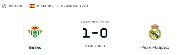 Бетис - Реал Мадрид результат матча