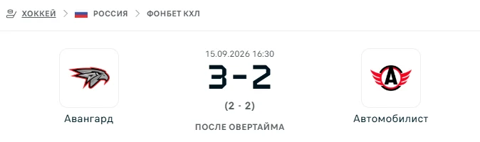 Авангард - Автомобилист результат матча