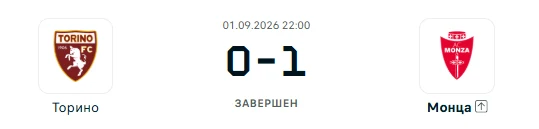 Торино - Монца результат матча