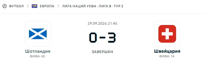 Шотландия - Швейцария результат матча