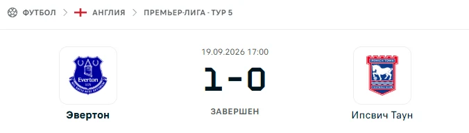 Эвертон - Ипсвич Таун результат матча