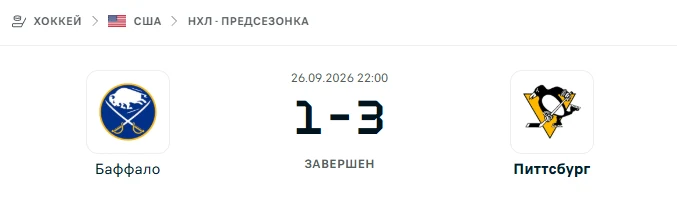Баффало - Питтсбург результат матча