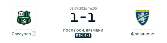 Сассуоло - Фрозиноне результат матча