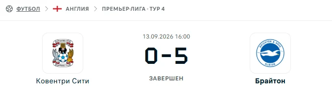 Ковентри Сити - Брайтон результат матча