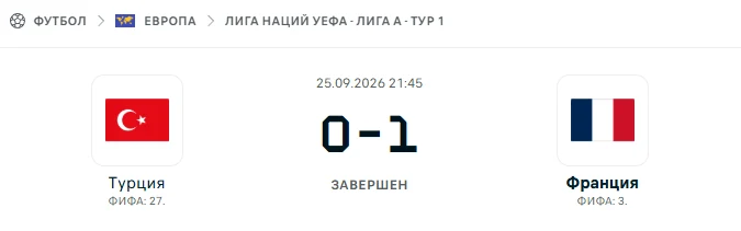 Турция - Франция результат матча