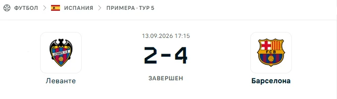 Леванте - Барселона результат матча