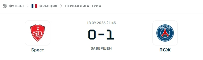 Брест - ПСЖ результат матча