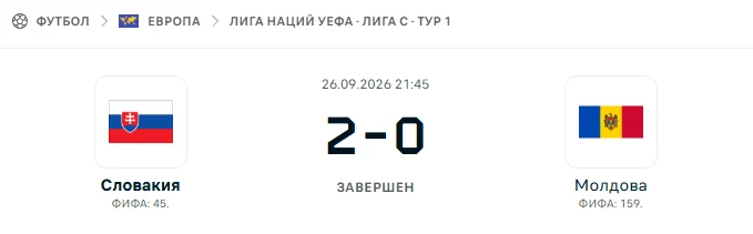 Словакия - Молдова результат матча