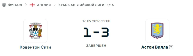 Ковентри Сити - Астон Вилла результат матча