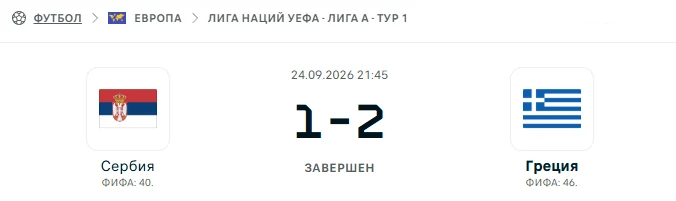 Сербия - Греция результат матча