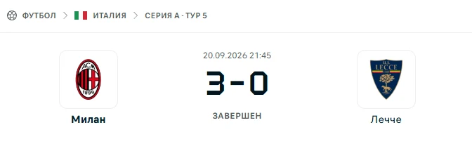 Милан - Лечче результат матча