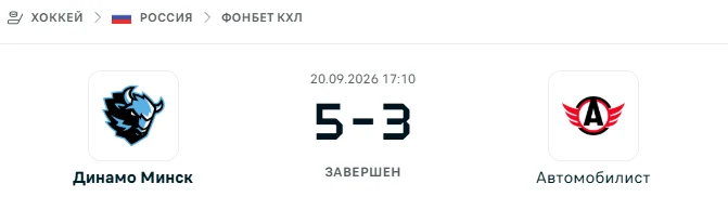 Динамо Минск - Автомобилист результат матча