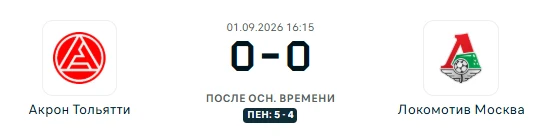Акрон Тольятти - Локомотив Москва результат матча
