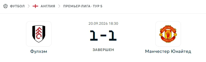 Фулхэм - Манчестер Юнайтед результат матча