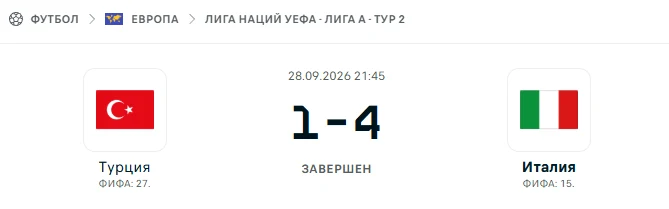 Турция - Италия результат матча